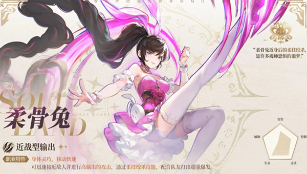 斗罗大陆史莱克学院柔骨兔武魂介绍