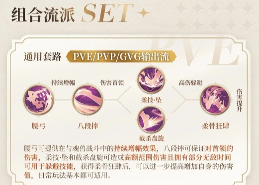 斗罗大陆史莱克学院柔骨兔武魂怎么玩