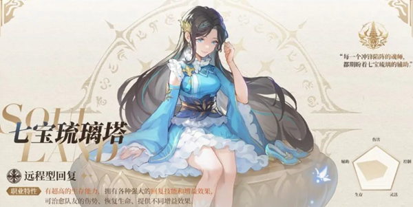 斗罗大陆史莱克学院七宝琉璃塔武魂介绍