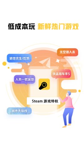 steam游戏特权（3）
