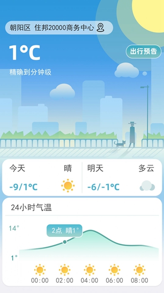 聚宝天气app（3）