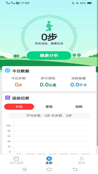 走路有鴻運APP